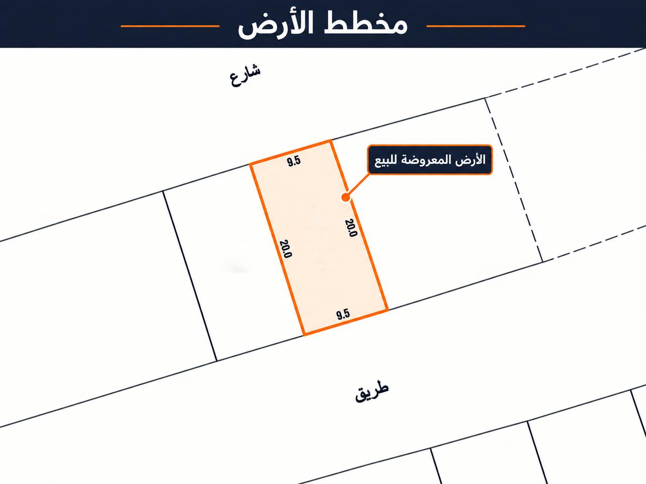 Residential Plot 188.6 sqm RHA Classification