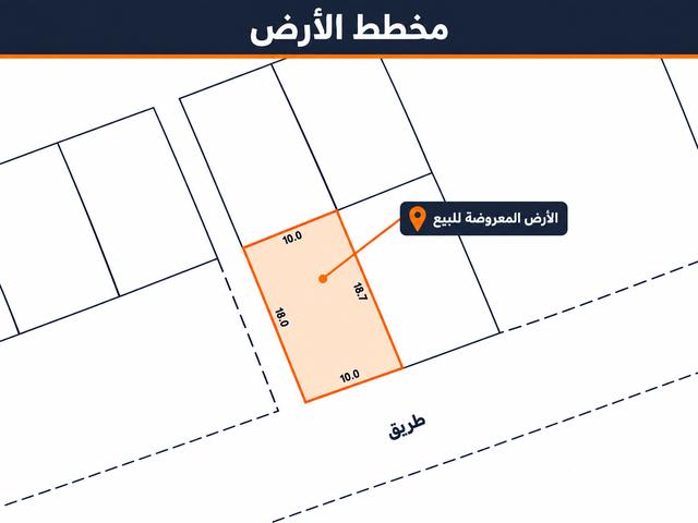 Residential Plot 188.7 sqm, RHA Classification